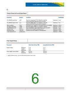 浏览型号CT2-MI2LACW7YC的Datasheet PDF文件第6页