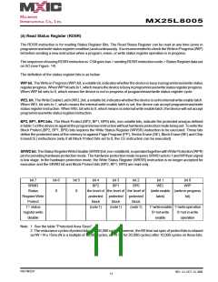 浏览型号MX25L8005MI-12G的Datasheet PDF文件第11页