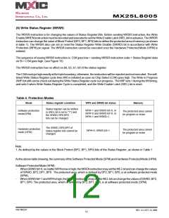 浏览型号MX25L8005M2C-15G的Datasheet PDF文件第12页