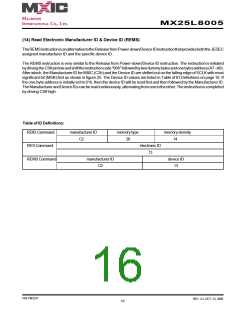 浏览型号MX25L8005M2C-15G的Datasheet PDF文件第16页