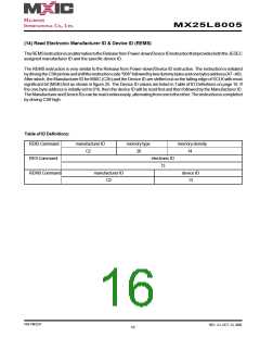 浏览型号MX25L8005MI-12G的Datasheet PDF文件第16页