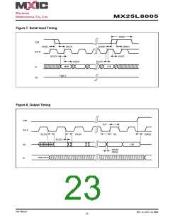 浏览型号MX25L8005M2C-15G的Datasheet PDF文件第23页