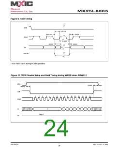 浏览型号MX25L8005M2C-15G的Datasheet PDF文件第24页