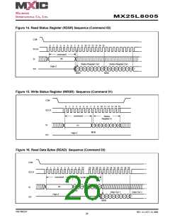 浏览型号MX25L8005M2C-15G的Datasheet PDF文件第26页