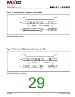 浏览型号MX25L8005M2C-15G的Datasheet PDF文件第29页