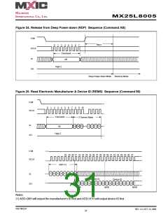 浏览型号MX25L8005M2C-15G的Datasheet PDF文件第31页