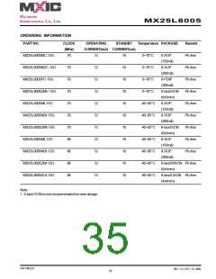 浏览型号MX25L8005M2C-15G的Datasheet PDF文件第35页