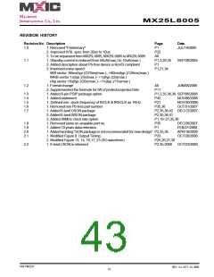 浏览型号MX25L8005M2C-15G的Datasheet PDF文件第43页