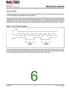 浏览型号MX25L8005M2C-15G的Datasheet PDF文件第6页