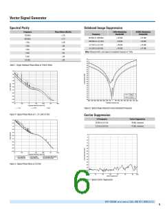 浏览型号NIPXIE-5673的Datasheet PDF文件第6页