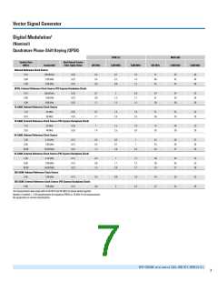 浏览型号NIPXIE-5673的Datasheet PDF文件第7页