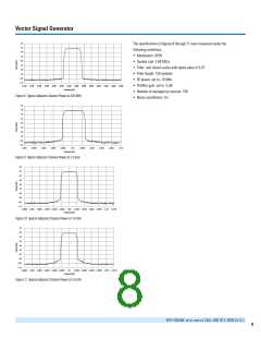 浏览型号NIPXIE-5673的Datasheet PDF文件第8页
