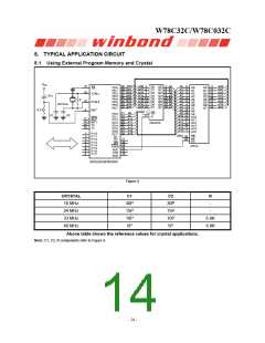 浏览型号W78C032C40DL的Datasheet PDF文件第14页