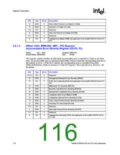 浏览型号6700PXH的Datasheet PDF文件第116页