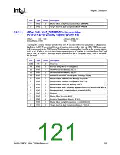 浏览型号6700PXH的Datasheet PDF文件第121页