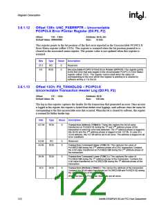 浏览型号6700PXH的Datasheet PDF文件第122页