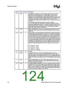 浏览型号6700PXH的Datasheet PDF文件第124页