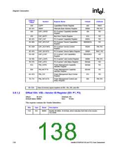 浏览型号6700PXH的Datasheet PDF文件第138页