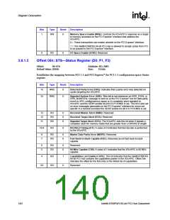 浏览型号6700PXH的Datasheet PDF文件第140页