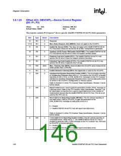 浏览型号6700PXH的Datasheet PDF文件第146页