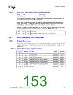 浏览型号6700PXH的Datasheet PDF文件第153页