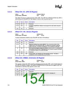 浏览型号6700PXH的Datasheet PDF文件第154页