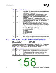 浏览型号6700PXH的Datasheet PDF文件第156页