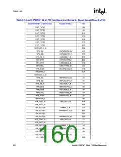 浏览型号6700PXH的Datasheet PDF文件第160页