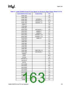 浏览型号6700PXH的Datasheet PDF文件第163页