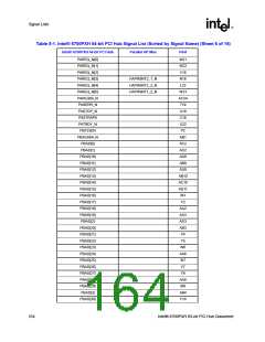 浏览型号6700PXH的Datasheet PDF文件第164页