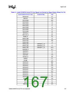 浏览型号6700PXH的Datasheet PDF文件第167页