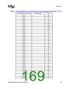 浏览型号6700PXH的Datasheet PDF文件第169页