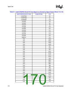 浏览型号6700PXH的Datasheet PDF文件第170页