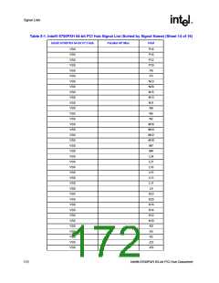 浏览型号6700PXH的Datasheet PDF文件第172页