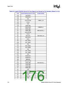 浏览型号6700PXH的Datasheet PDF文件第176页