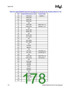 浏览型号6700PXH的Datasheet PDF文件第178页
