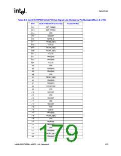 浏览型号6700PXH的Datasheet PDF文件第179页
