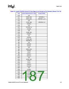 浏览型号6700PXH的Datasheet PDF文件第187页