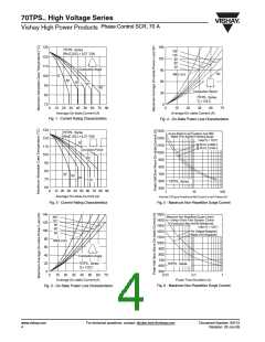 浏览型号70TPS12的Datasheet PDF文件第4页