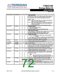 浏览型号71M6521DE-IMF的Datasheet PDF文件第72页