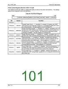 浏览型号73S1215F-68IMR/F的Datasheet PDF文件第101页