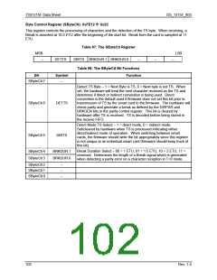 浏览型号73S1215F-68IMR/F的Datasheet PDF文件第102页