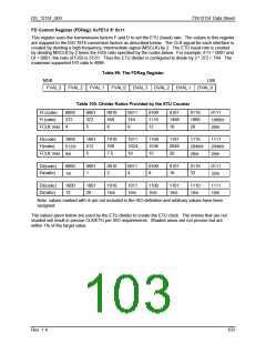 浏览型号73S1215F-68IMR/F的Datasheet PDF文件第103页