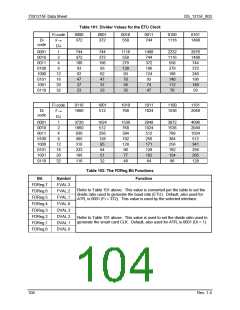 浏览型号73S1215F-68IMR/F的Datasheet PDF文件第104页