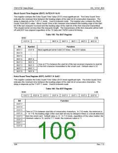浏览型号73S1215F-68IMR/F的Datasheet PDF文件第106页