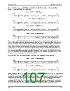 浏览型号73S1215F-68IMR/F的Datasheet PDF文件第107页