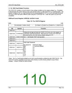 浏览型号73S1215F-68IMR/F的Datasheet PDF文件第110页