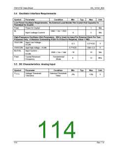 浏览型号73S1215F-68IMR/F的Datasheet PDF文件第114页