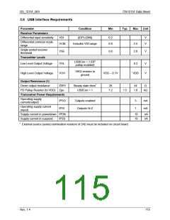 浏览型号73S1215F-68IMR/F的Datasheet PDF文件第115页