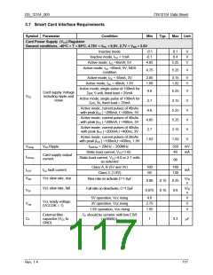 浏览型号73S1215F-68IMR/F的Datasheet PDF文件第117页